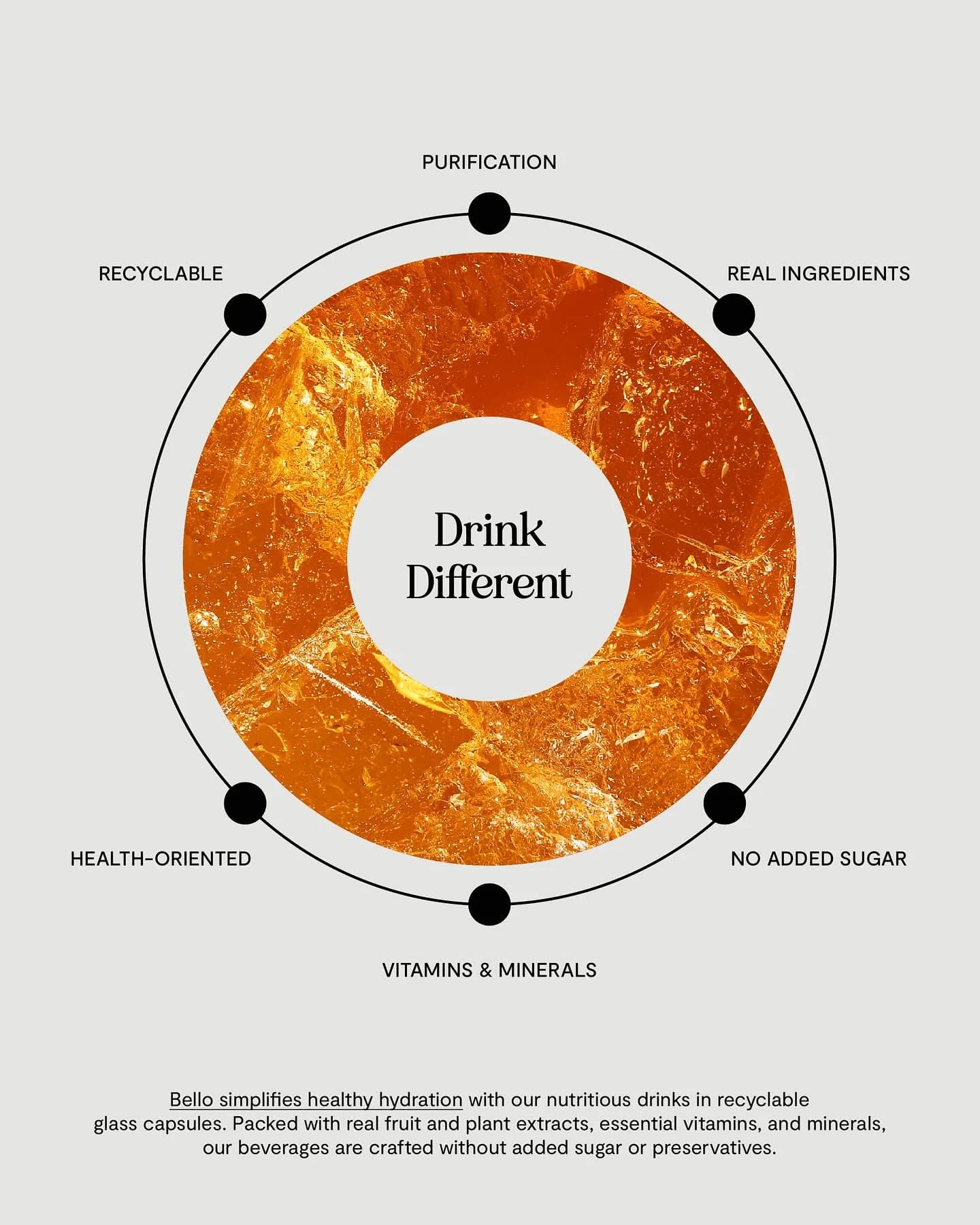 Drink Different - Bello Water